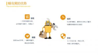 蜂鳥窩 科技賦能房屋出租，引領(lǐng)行業(yè)服務(wù)升級(jí)新時(shí)代