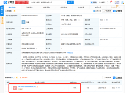 理想汽車布局智能能源服務 成立鶴壁能源服務公司并加強人工智能軟件開發(fā)