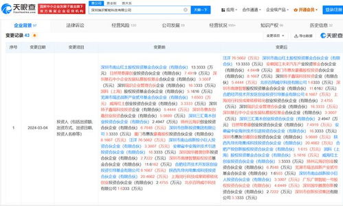 資本加注人工智能賽道 廣汽、江淮等旗下基金投資瑞識智能，聚焦AI理論與算法軟件開發