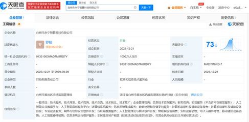 寒武紀(jì)攜手臺(tái)州布局智算新藍(lán)圖，AI算法開發(fā)引領(lǐng)產(chǎn)業(yè)升級(jí)