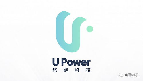 智能驅動未來 汽車企業集團總部落戶合肥，人工智能理論與算法軟件開發引領產業變革
